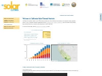 California Solar Thermal Statistics