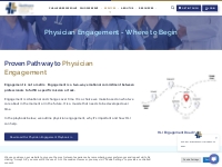 Proven Physician Engagement | Physician Leadership Training