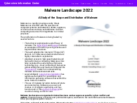 Malware Landscape 2022: A study of the scope and distribution of malwa