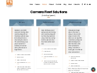 Camera Fleet Solutions - NH Safe, Safe OK Please, and Chaukanna Singh