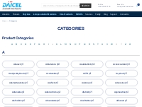 Categories - Daicel Pharma Standards