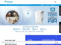 Top 10 Air Purifiers in India, Best Air Purifiers in India, Home Air P