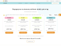 Increase Ecommerce Conversions with low cost of AI | Datsy
