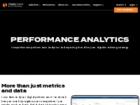 Performance Analytics | Dealer.com | Automotive Digital Marketing Tool