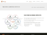 Machine Learning Services | DeftBOX Solutions