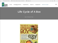 Life Cycle of A Box - Deline Box and Display