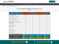 ID Cards Maker Software Comparison Chart to compare features of ID Car