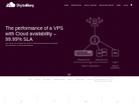 SSD VPS on OpenStack KVM with High Availability Ceph