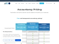 Pricing for Accountancy, Bookkeeping   CFO Services Direct Peak