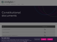 Constitutional documents | Dotdigital Group PLC