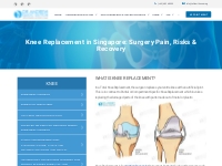 Knee Replacement Singapore: Surgery Pain, Risks   Recovery | A/Profess