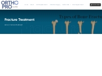 Fractured Bone Treatment in Hyderabad | Dr Praharsha Mulpur