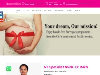 Best IVF Specialist in Noida | Gynecologist Doctor in Noida | Dr.Rakhi