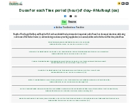  Duas for each Time period (hour)of day- Ahlulbayt (as)