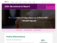 2024 Recommerce Report - eBay Inc.