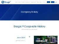 Company History   Enagic Middle East