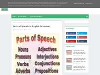 Parts of Speech in English Grammar