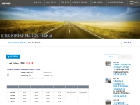 Stock Information | ENKA İnşaat ve Sanayi A.Ş.