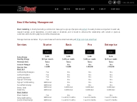 Email Marketing Management Miami  - EnSpot Marketing