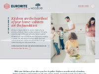 European Style Kitchen Cabinets | Eurorite Cabinets