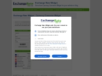 Exchange Rate Widget - Currency Converter Widget - Free Forex Rates fo
