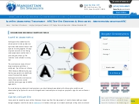 Lazy Eye (Amblyopia) Treatment · Eye Specialist · NYC Ophthalmologist