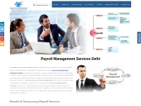 Payroll Management Services Delhi, Top Payroll Outsourcing Companies i