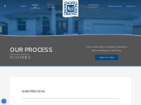 Process | FCI Homes | Marco Island Home Builder | FCI Homes