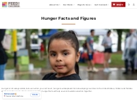 Hunger Facts and Figures | Feed the Children