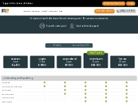 Field Promax | Field Service Software Pricing Plans