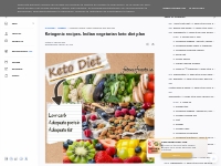 Ketogenic recipes. Indian vegetarian keto diet plan