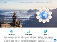 Global Distribution System | GDS System | Travel GDS