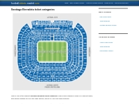 Santiago Bernabéu ticket categories - Football Tickets Madrid
