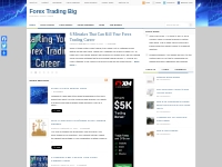 Forex Trading Online : Learn Currencies | FX Education