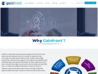 The Gainfront Procurement Solution : Gainfront