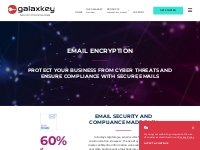 Email Encryption - Galaxkey
