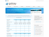 Galaxy Web Solutions Ltd - Bristol - UK cPanel Web Hosting - Linux Sha