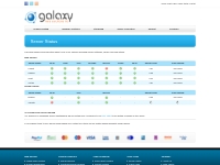 Galaxy Web Solutions Ltd - Bristol - Server Status