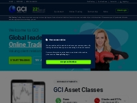 Forex | CFD Trading | Commodities | Futures | MetaTrader