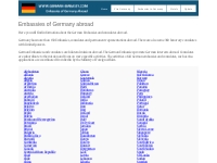 German Embassy | German Embassies Abroad