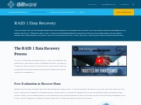 Data Recovery for RAID 1: RAID Mirror Data Recovery