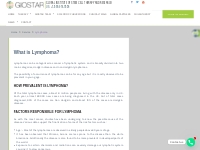 Stem Cell Treatment for Lymphoma in India