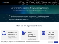 Governance | ShareGate | Powell | Teams | Intranet | Glenfield Digital