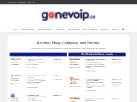 Find the Best VoIP Providers in Canada, Users Reviews and more | gonev
