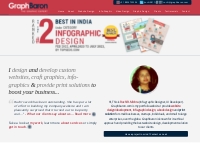 Web Designers, Best Infographic Designers Delhi India, Affordable Webs