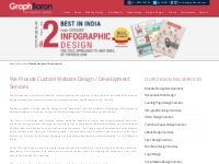Web Designers Delhi, India, Website Designers Delhi, India, Website De