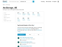 Best Anchorage Schools | Anchorage, AK School Ratings | Best Schools