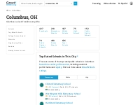 Best Columbus Schools | Columbus, OH School Ratings | Best Schools