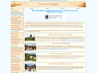 Bed and Breakfast B&B in Greve in Chianti Tuscany