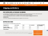 Shipping   Delivery | Harley-Davidson USA